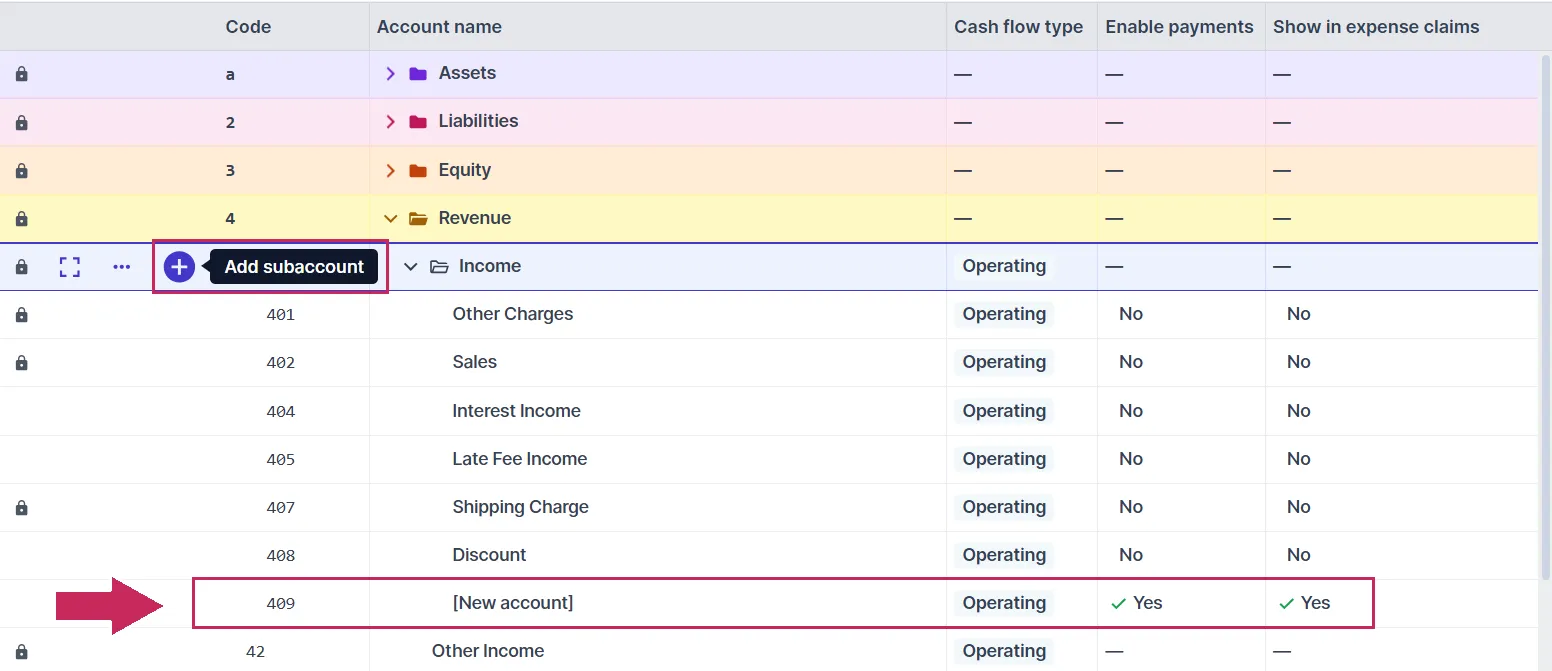 Adding a new sub-account to the chart of accounts