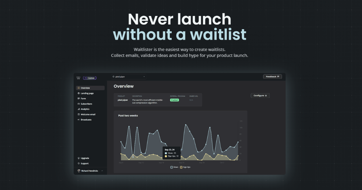 Waitlister product image