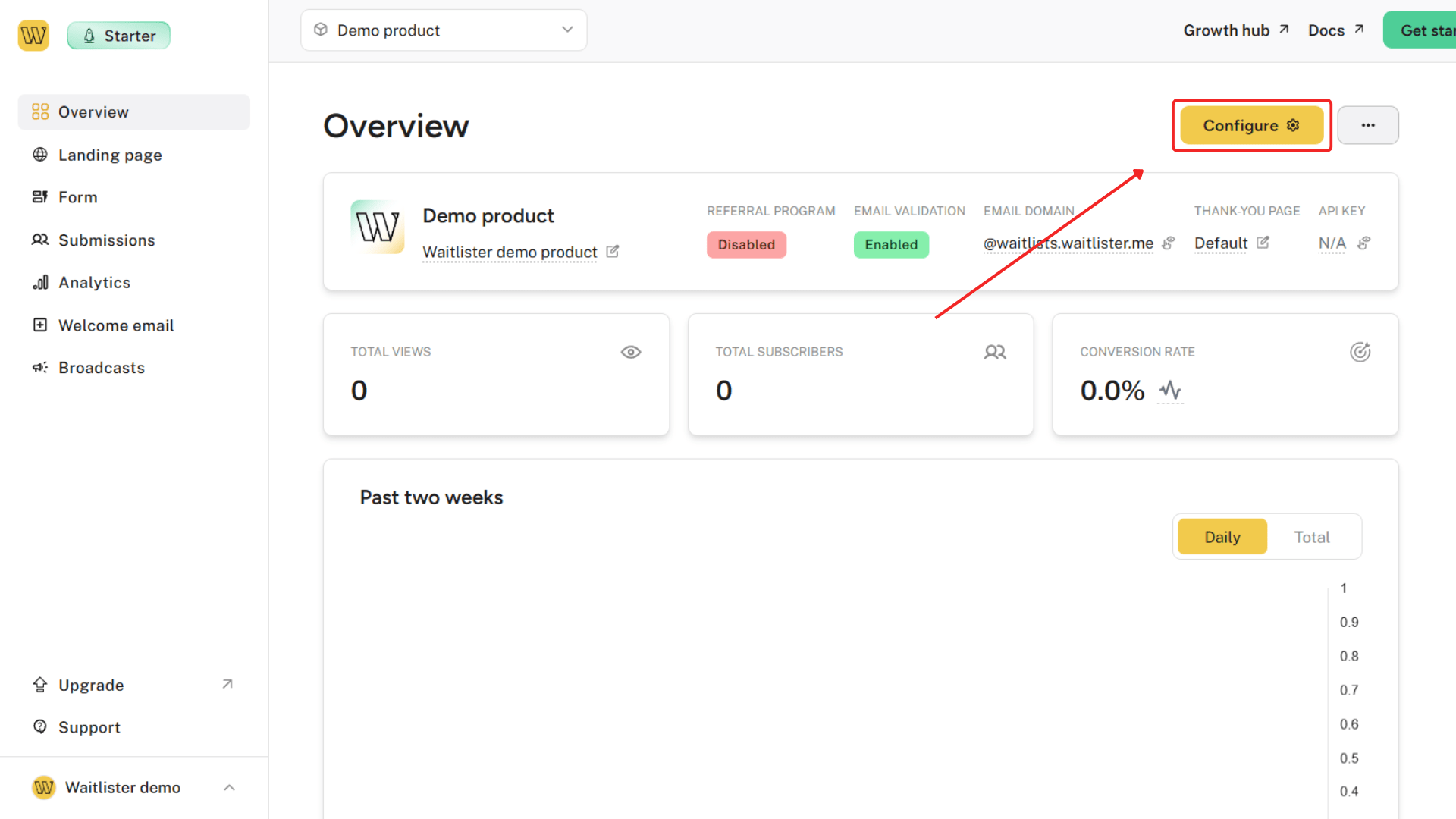 Open waitlist configuration