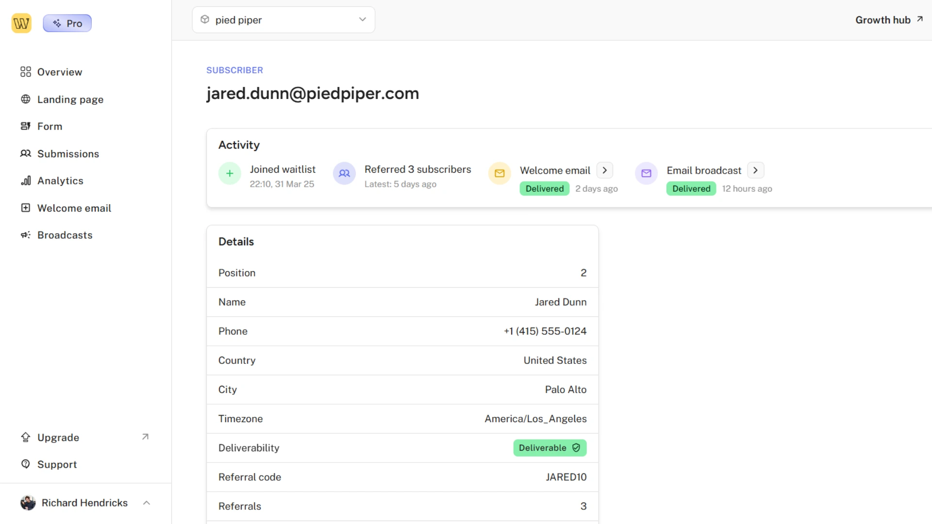 Individual subscriber view