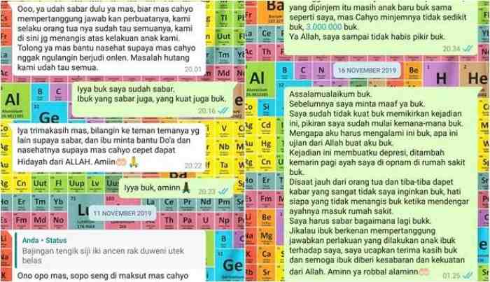 Curhatan Para Penagih Utang yang Malah Dicaci Maki Balik Penghutang Curhatan Para Penagih Utang yang Malah Dicaci Maki Balik Penghutang