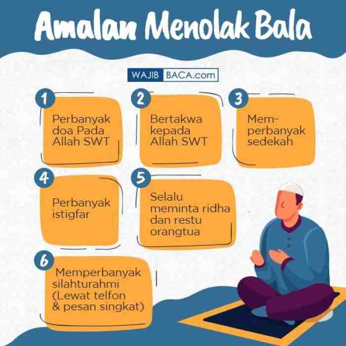 6 Amalan Menolak Bala, Ikhtiar agar Terhindar dari Corona 