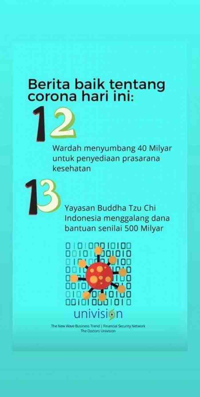 Kabar Baik, Badai Corona Pasti Berlalu, Jangan Panik!!!