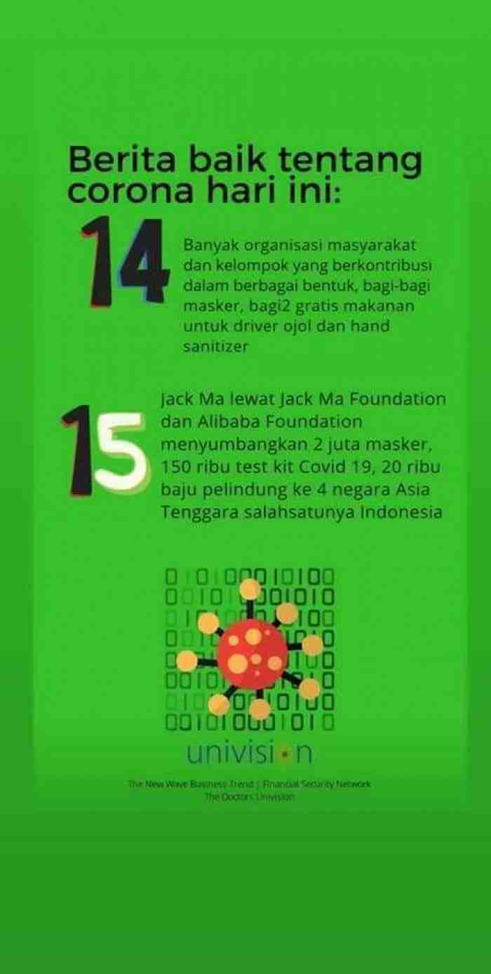 Kabar Baik, Badai Corona Pasti Berlalu, Jangan Panik!!!