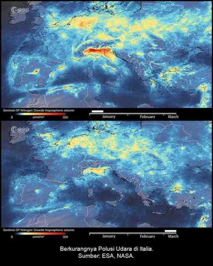 Apa yang Akan Terjadi Pada Dunia Setelah Virus Corona Usai?
