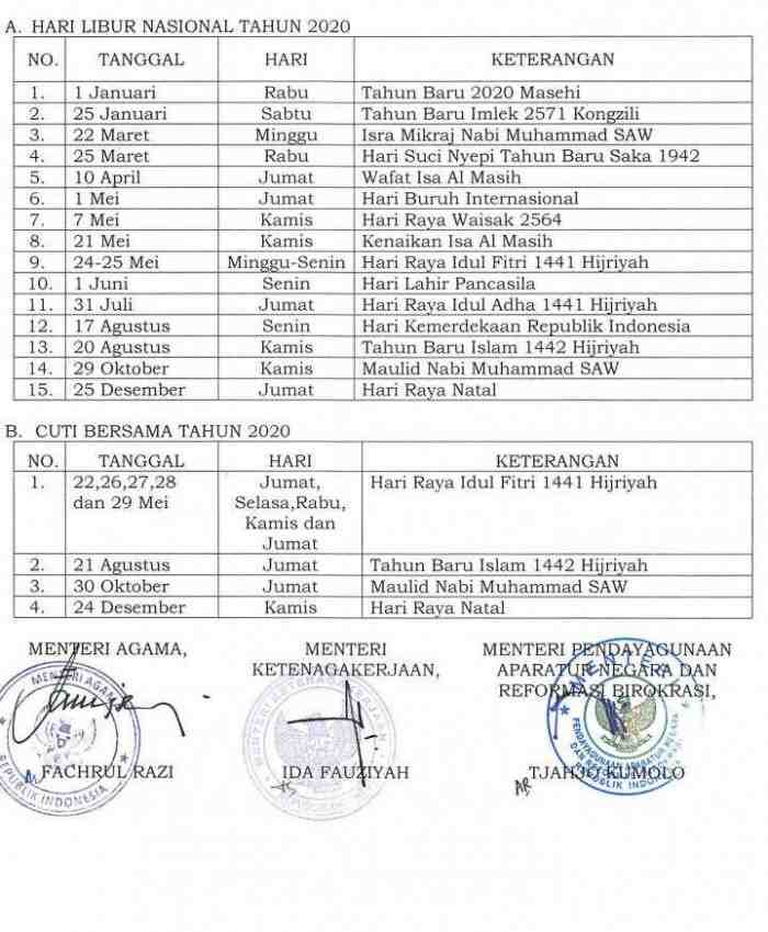 Cuti Bersama 2020 Bertambah 4 Hari, Simak Rinciannya