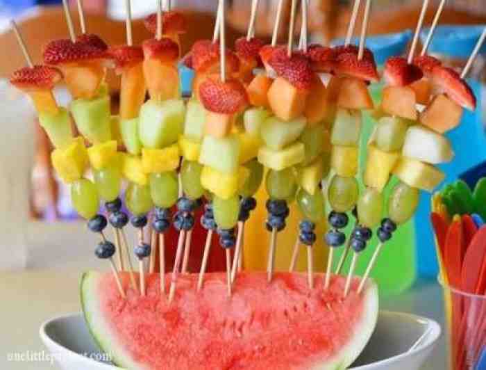 10 Ide Dekorasi Ulang Tahun Anak Low Budget