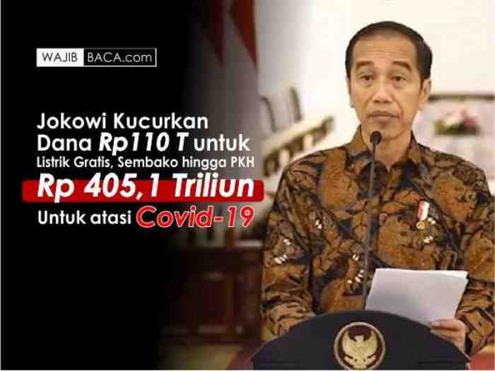 Jokowi Kucurkan Dana Rp110 T untuk Listrik Gratis, Sembako dan PKH