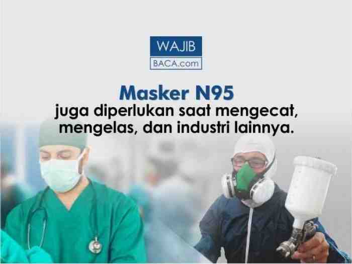 Viral, Dokter Menangis Kecewa Lantaran Masker N95 Malah Dipakai Tukang Cat