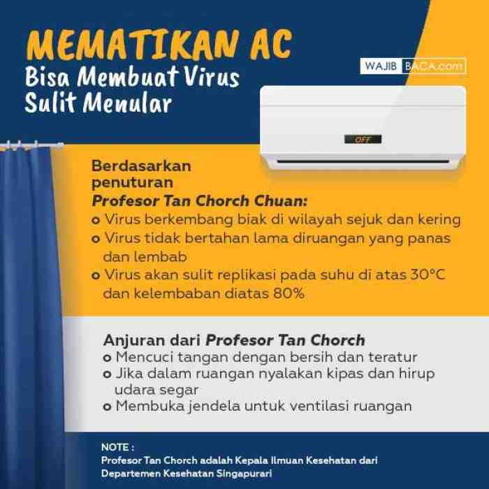 Cek Fakta, Benarkah Ruangan Ber-AC Tingkatkan Risiko Terpapar Corona?