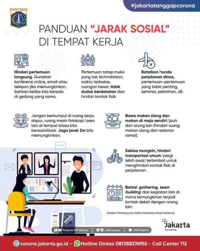 'Social Distance' Ampuh Cegah Penyebaran Corona, Simak Info Lengkapnya