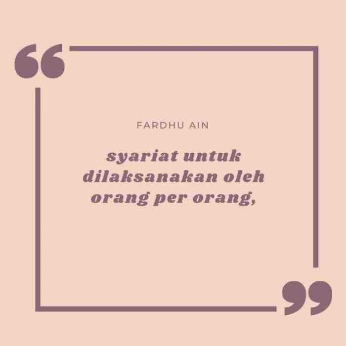 Pengertian Fardhu Kifayah dan Fardhu Ain
