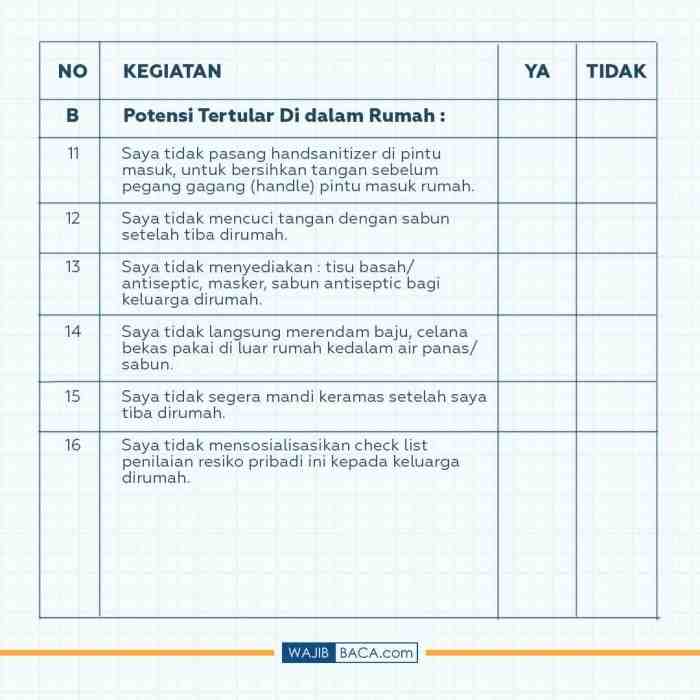 Seberapa Besar Potensi Anda Terjangkit Corona? Jawab dengan Pertanyaan Berikut