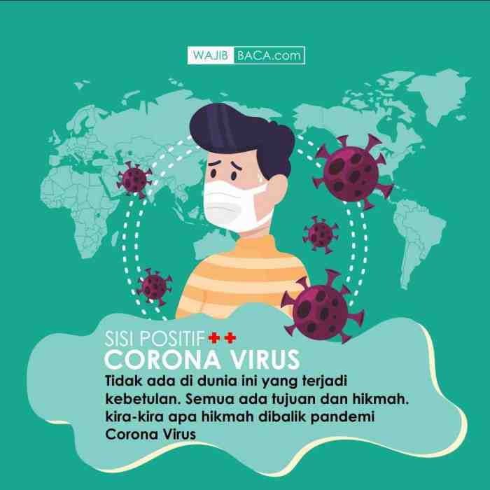 Sisi Positif Virus Corona yang Harus Kita Syukuri