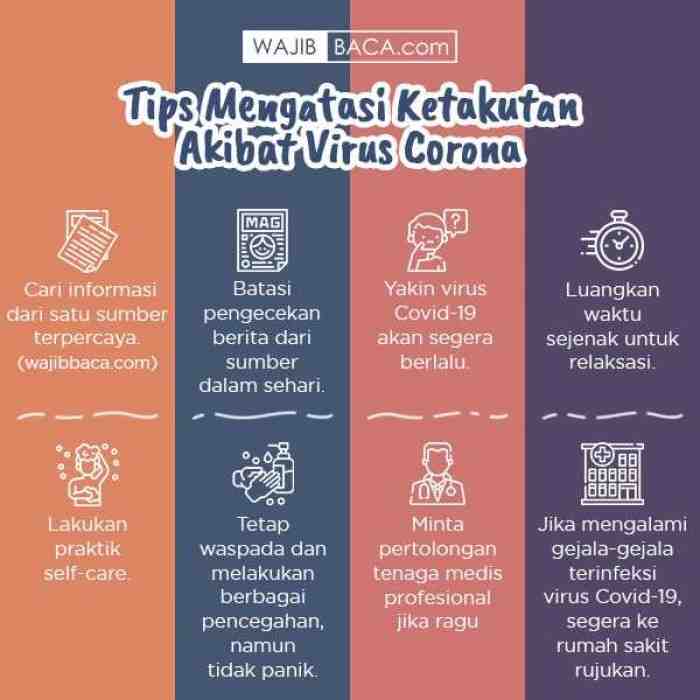 Tips Mengatasi Ketakutan Akibat Virus Corona