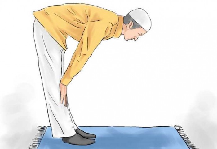 Tata Cara Gerakan Ibadah Sholat Lengkap Dengan Gambar Sholat