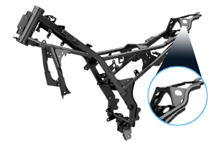 Review Suzuki Bandit 150, Spesifikasi, Harga dan Kelebihan Review Suzuki Bandit 150, Spesifikasi, Harga dan Kelebihan