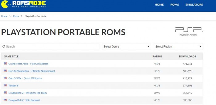 Cara Mudah Download Game PPSSPP (Emulator PSP) untuk PC dan Android