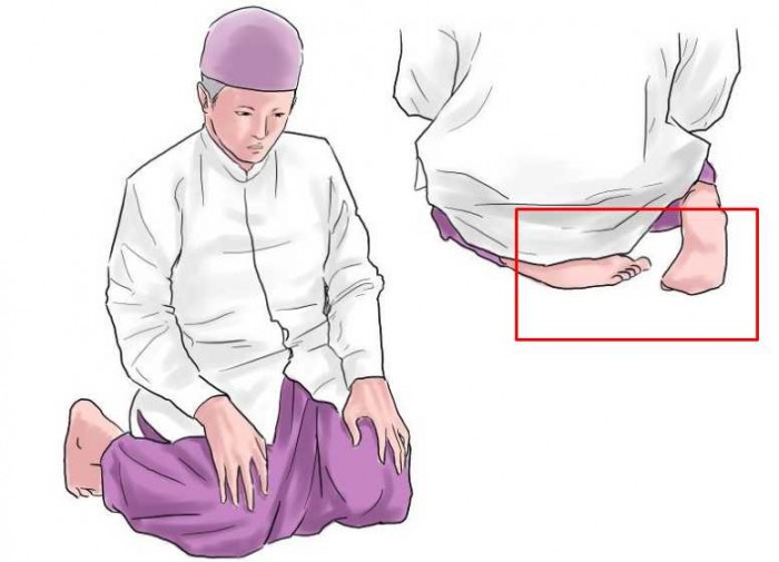 Tata Cara Gerakan Ibadah Sholat Lengkap Dengan Gambar Sholat