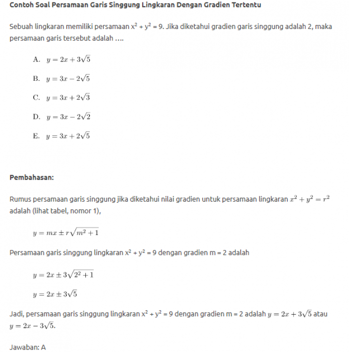 Rumus Persamaan Garis Singgung Lingkaran