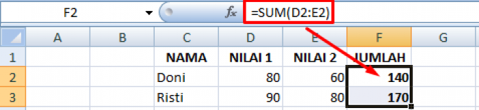 21 Rumus Dasar Excel Beserta Contohnya