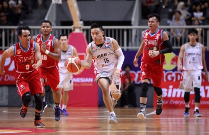 4 Macam Cabang Olahraga Permainan Bola Besar