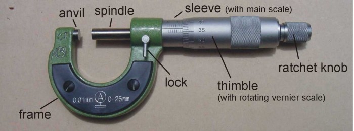 Pengertian dan Cara Menghitung Mikrometer Sekrup Pengertian dan Cara Menghitung Mikrometer Sekrup