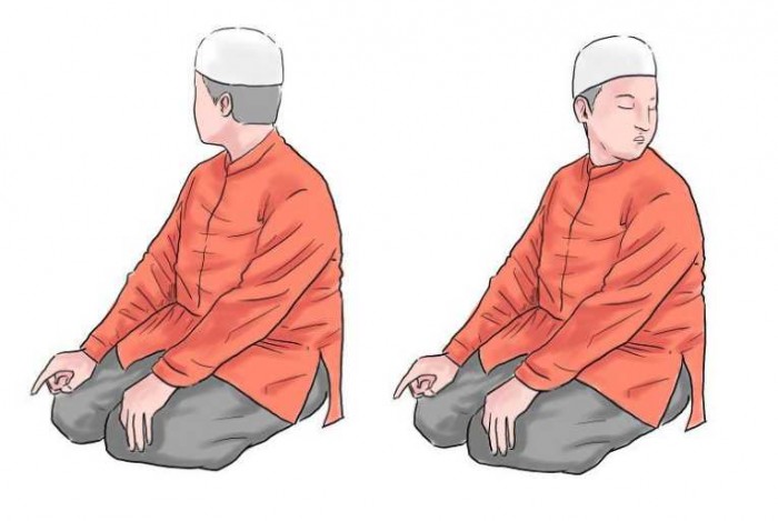 Tata Cara Gerakan Ibadah Sholat Lengkap Dengan Gambar Sholat