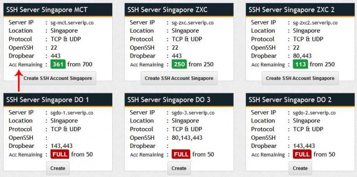 Cara Buat Akun SSH Gratis dan Full Speed