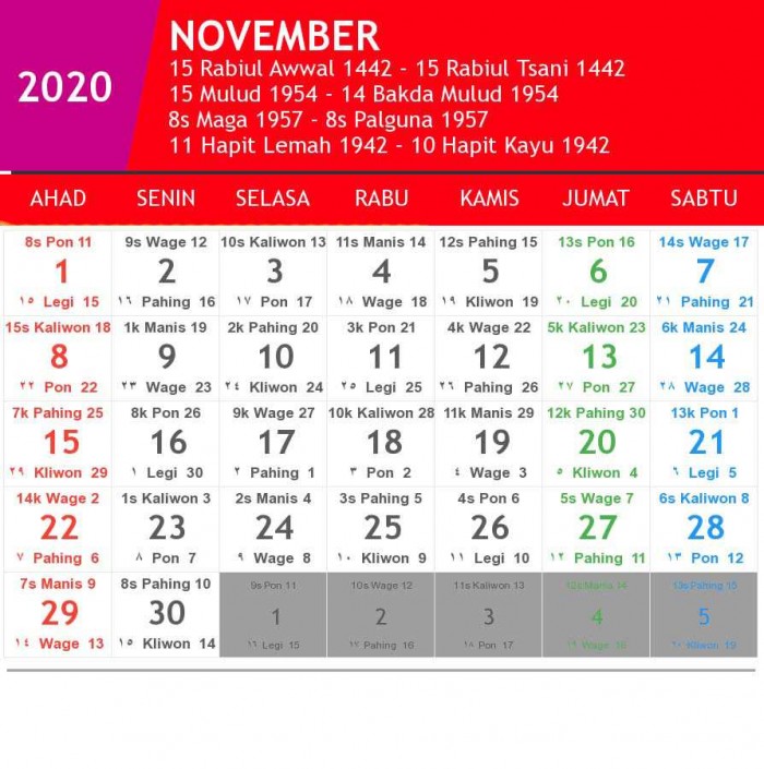 Kalender 2020 Indonesia Lengkap Dengan Penanggalan Jawa dan Hijriyah