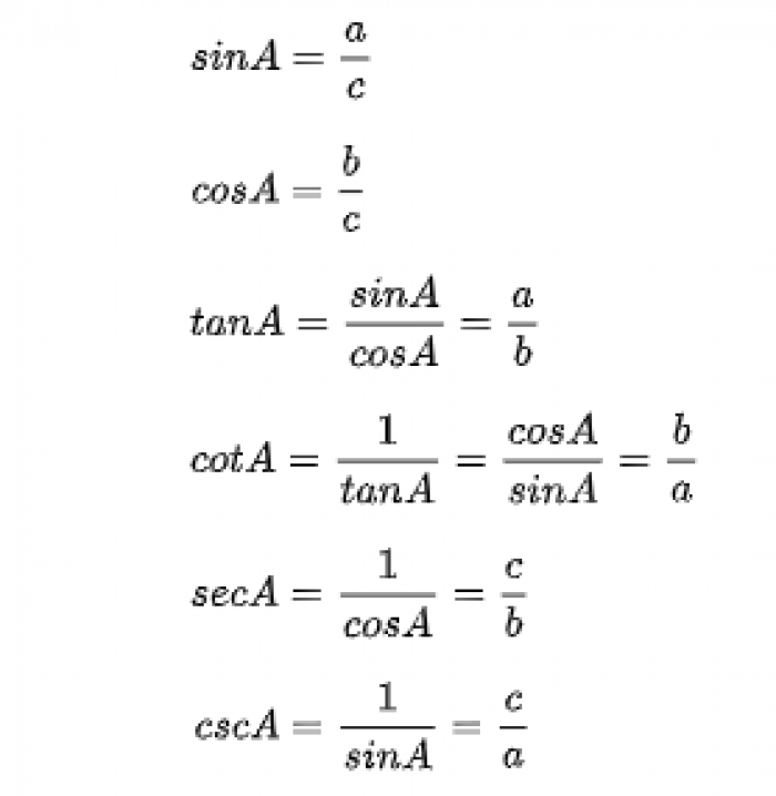Perbandingan Trigonometri dan Contoh Soal Perbandingan Trigonometri dan Contoh Soal