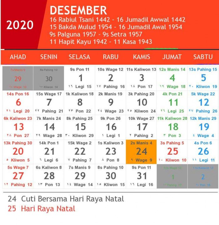 Kalender 2020 Indonesia Lengkap Dengan Penanggalan Jawa dan Hijriyah