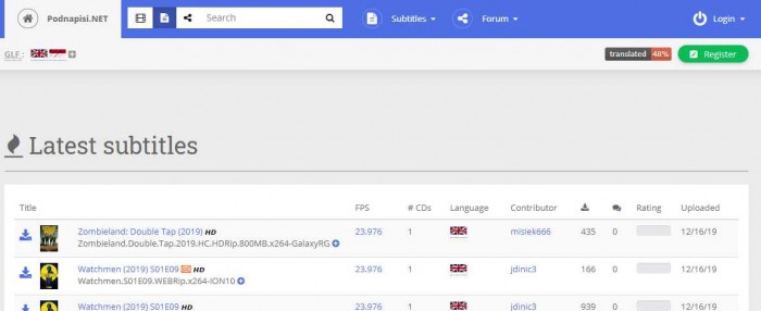 Cara Download Subtitle Serta 5 Situs Download Subtitle Terbaik