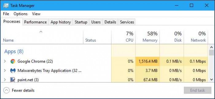 9 Cara Membuka Task Manager yang Dikunci Administrator