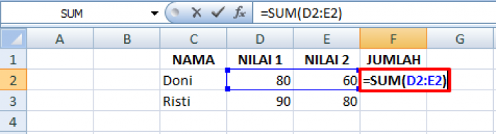 21 Rumus Dasar Excel Beserta Contohnya