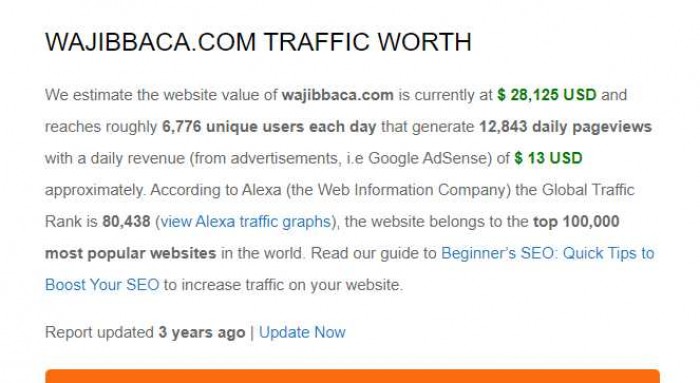 5 Situs Untuk Cek Harga Website dan Blog