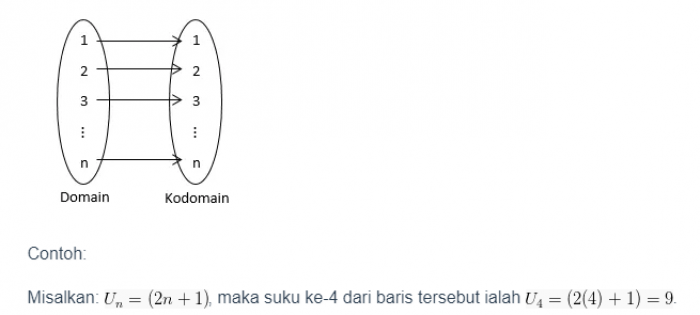 Rumus Barisan dan Deret Aritmatika Rumus Barisan dan Deret Aritmatika