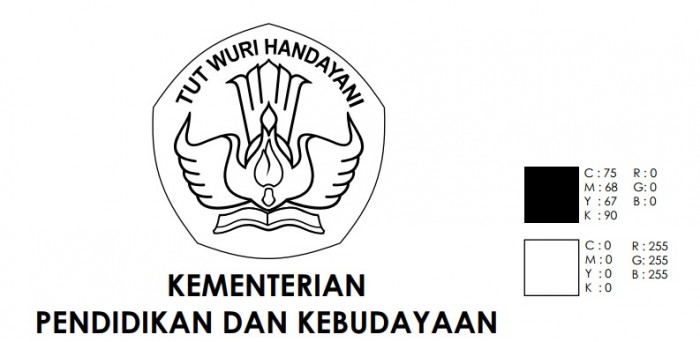 Arti dan Makna Logo Tut Wuri Handayani