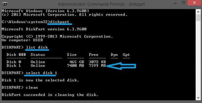 Flashdisk Terkena Virus? Ini Cara Format Flashdisk Lengkap di Windows