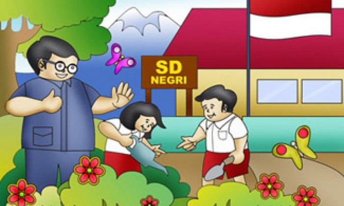 Kumpulan RPP K13 Kelas 2 Sekolah Dasar Kumpulan RPP K13 Kelas 2 Sekolah Dasar