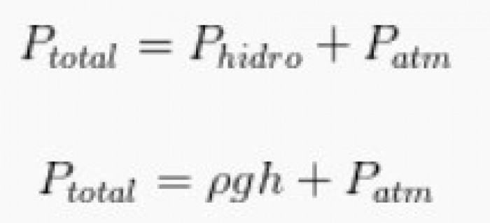 Pengertian dan Rumus Tekanan Hidrostatis