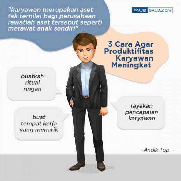 Cara Memotivasi Karyawan untuk Meningkatkan Produktivitas