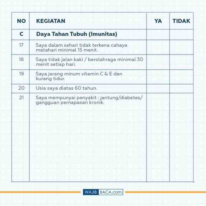 Seberapa Besar Potensi Anda Terjangkit Corona? Jawab dengan Pertanyaan Berikut