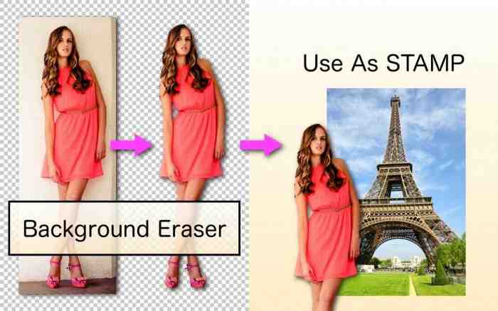Mudah dan Gratis, Begini Cara Edit Background Foto Online