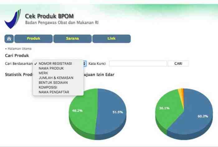Cek No BPOM Untuk Menghindari Produk Berbahaya Cek No BPOM Untuk Menghindari Produk Berbahaya