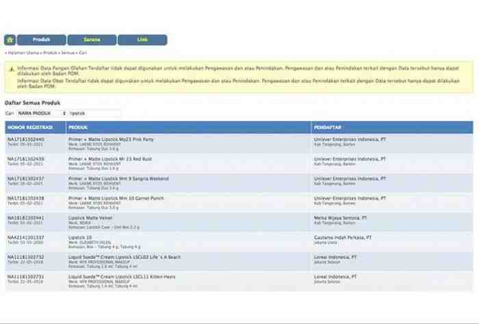 Cek No BPOM Untuk Menghindari Produk Berbahaya Cek No BPOM Untuk Menghindari Produk Berbahaya