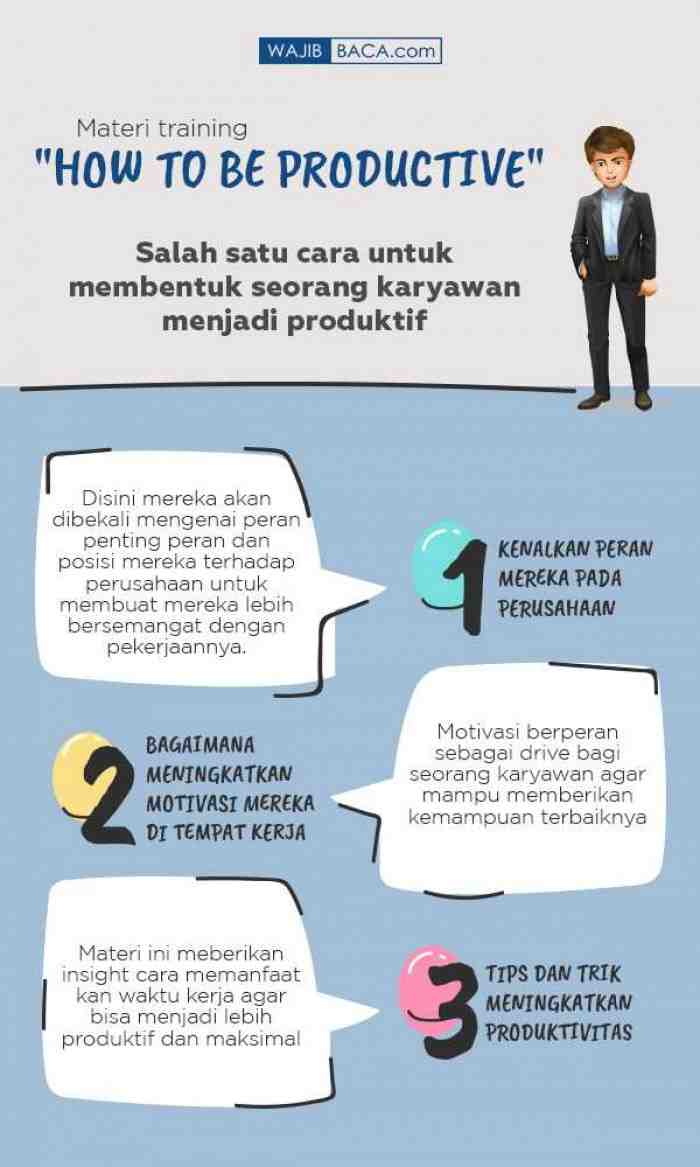 Materi Training Motivasi Karyawan