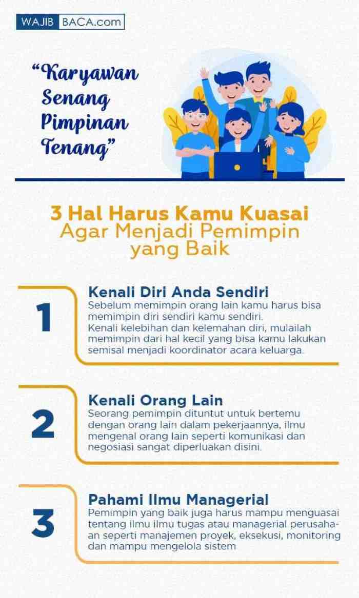 Pelatihan Leadership untuk Manager&nbsp;