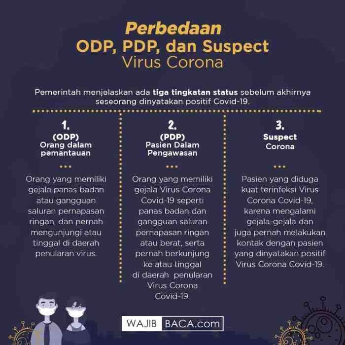 Miris, Pria Pulang Kampung Ditolak Masuk Rumah Oleh Istrinya Karena Takut Corona