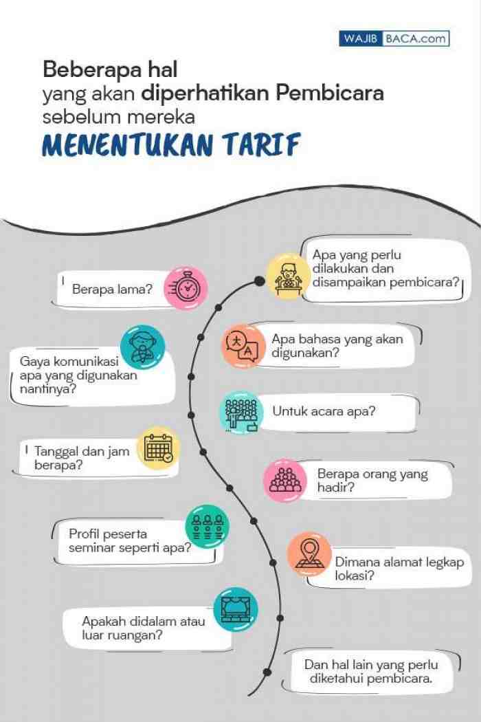 Tarif Pembicara Seminar Nasional 